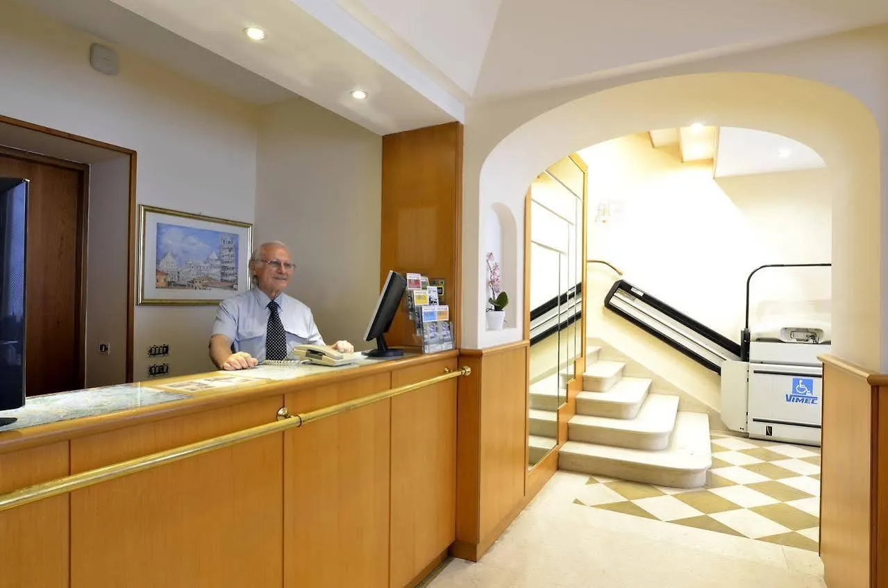 ***  Hotel Tex Roma Italia